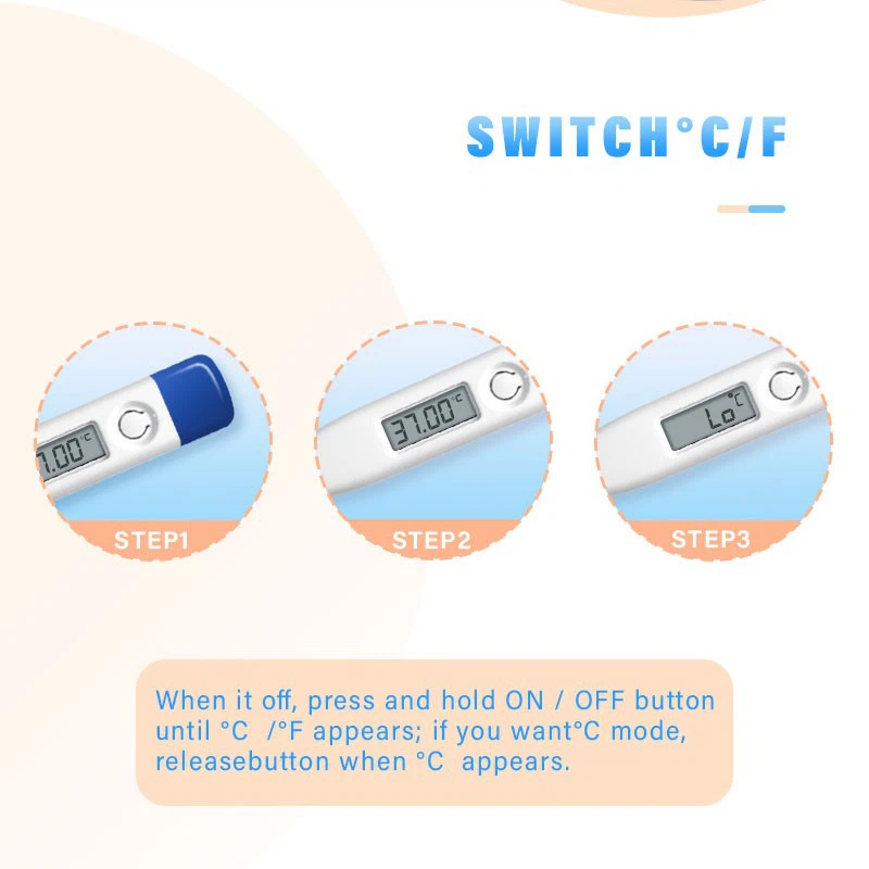 Thermometer For Basal Temperature