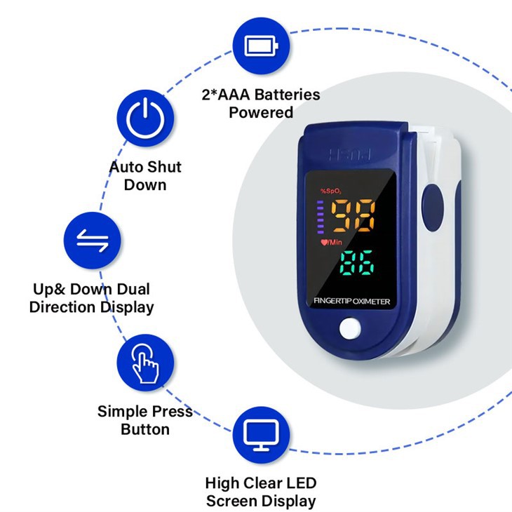 Finger Type Pulse Oximeter